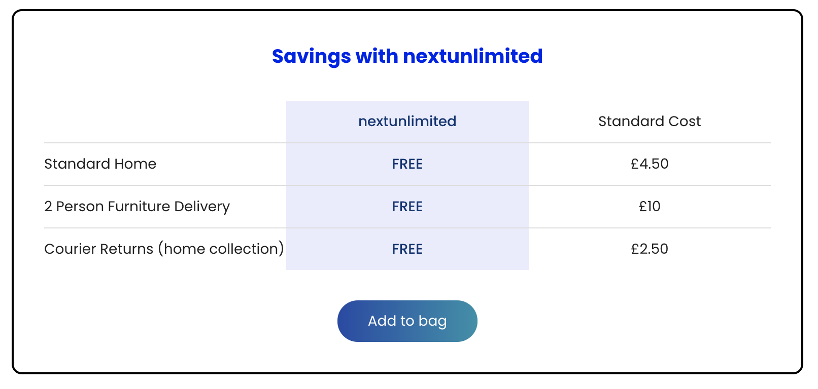 When Does The Next Sale Start Foundered