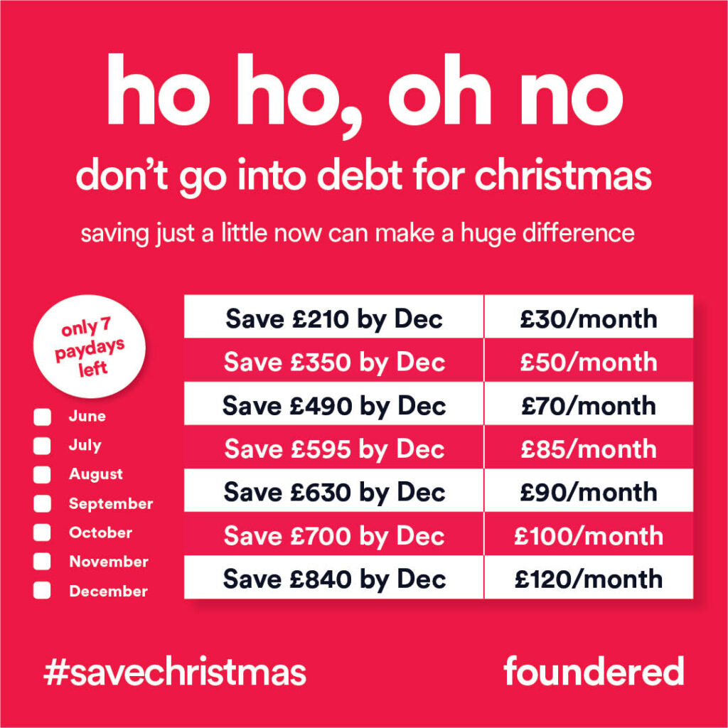 Save for Christmas